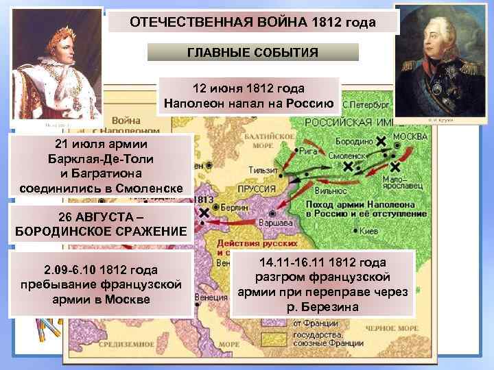 ОТЕЧЕСТВЕННАЯ ВОЙНА 1812 года ГЛАВНЫЕ СОБЫТИЯ 12 июня 1812 года Наполеон напал на Россию