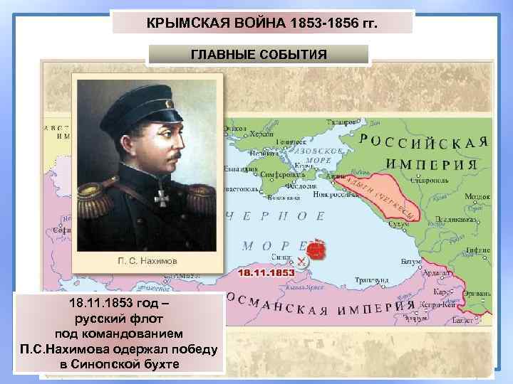 КРЫМСКАЯ ВОЙНА 1853 -1856 гг. ГЛАВНЫЕ СОБЫТИЯ 18. 11. 1853 год – русский флот