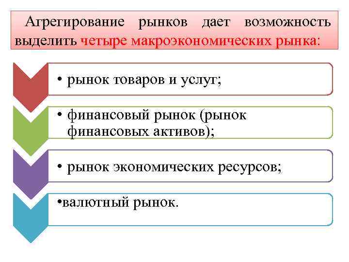 Главными макроэкономическими показателями для составления проекта бюджета являются