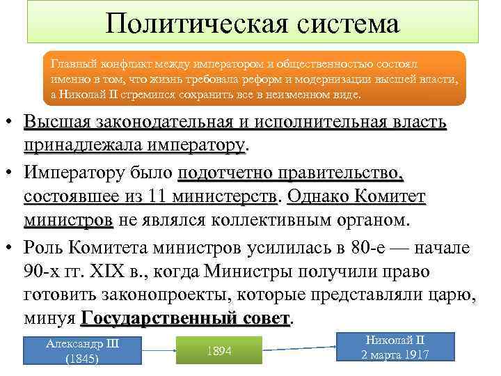 Политическая система Главный конфликт между императором и общественностью состоял именно в том, что жизнь
