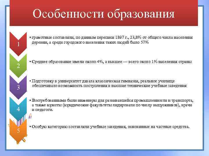 Особенности образования 1 2 3 4 5 • грамотные составляли, по данным переписи 1897