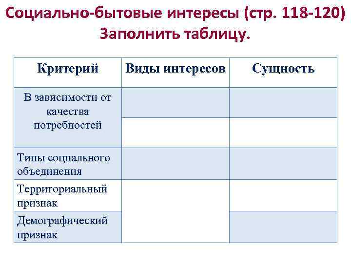 Социально-бытовые интересы (стр. 118 -120) Заполнить таблицу. Критерий В зависимости от качества потребностей Типы