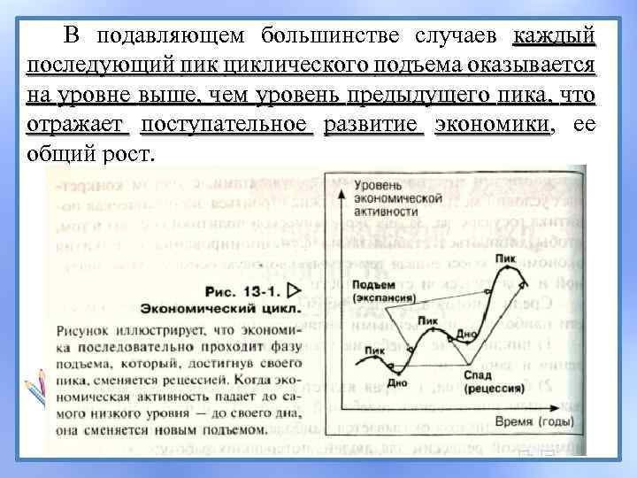 Уровни экономического цикла