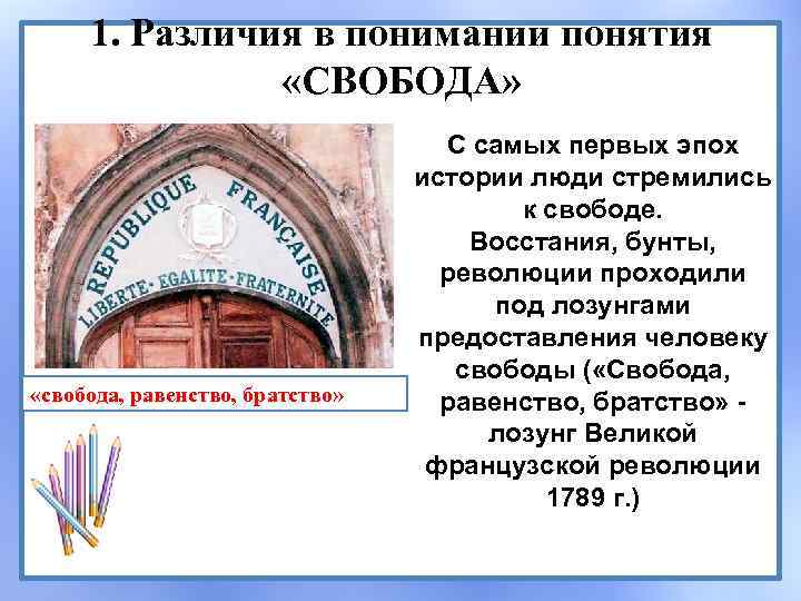 1. Различия в понимании понятия «СВОБОДА» «свобода, равенство, братство» С самых первых эпох истории