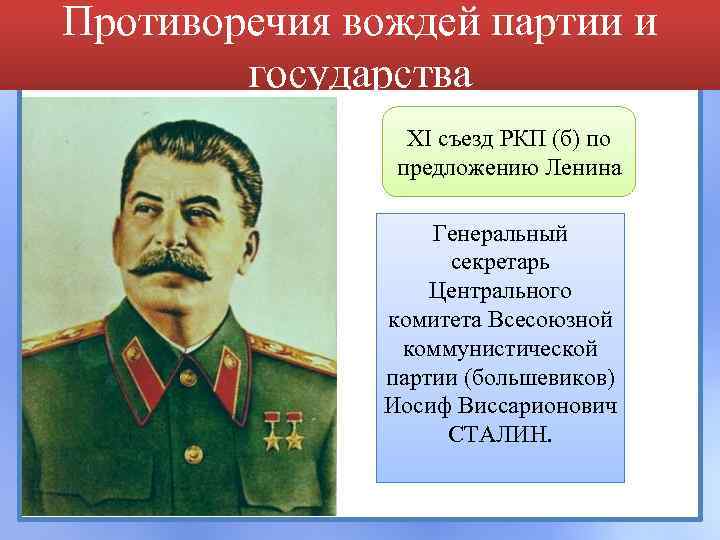 Противоречия вождей партии и государства XI съезд РКП (б) по предложению Ленина Генеральный секретарь