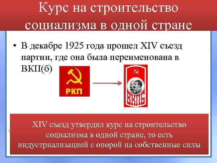 Курс на строительство социализма в одной стране • В декабре 1925 года прошел XIV