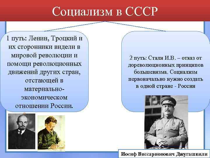 Социализм в СССР 1 путь: Ленин, Троцкий и их сторонники видели в мировой революции