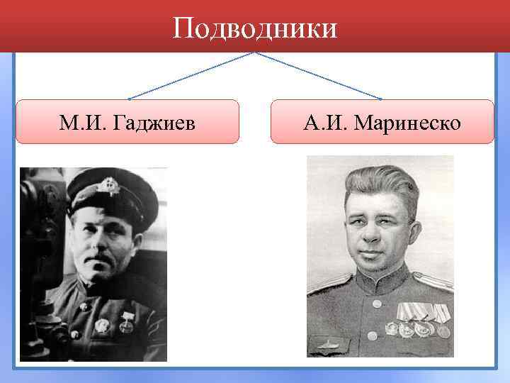 Подводники М. И. Гаджиев А. И. Маринеско 