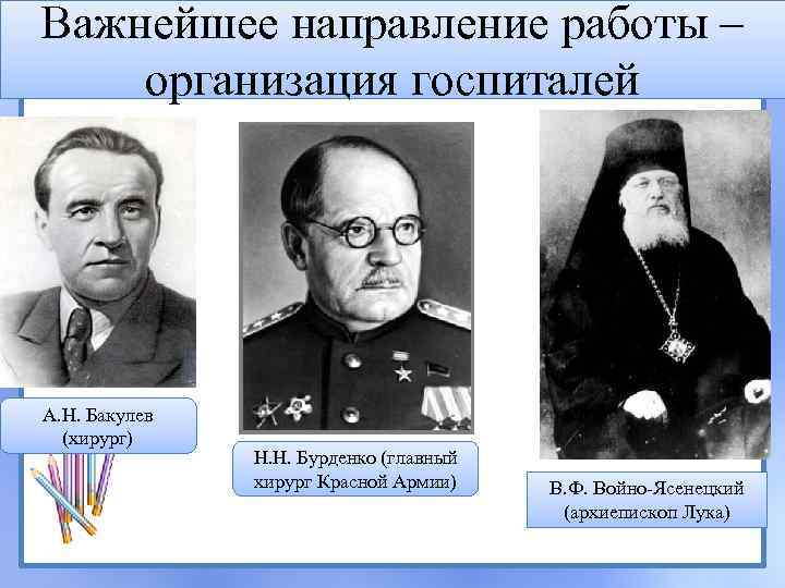 Важнейшее направление работы – организация госпиталей А. Н. Бакулев (хирург) Н. Н. Бурденко (главный