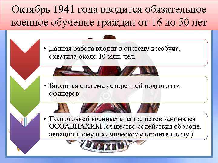 Октябрь 1941 года вводится обязательное военное обучение граждан от 16 до 50 лет •