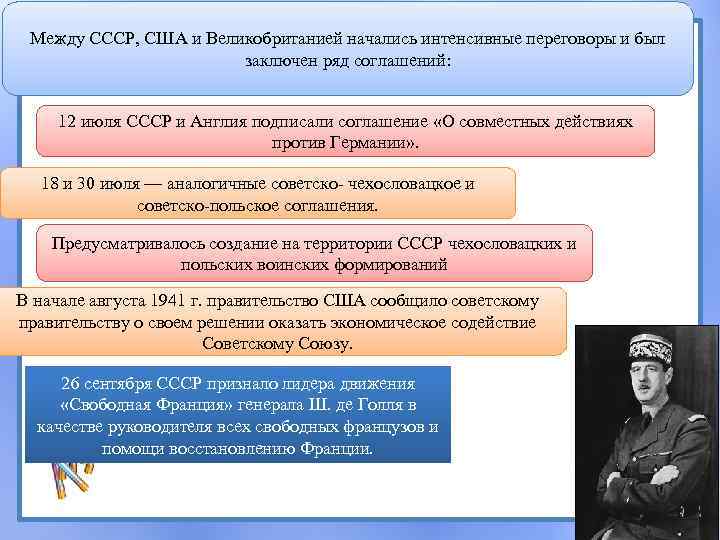 Между СССР, США и Великобританией начались интенсивные переговоры и был заключен ряд соглашений: 12