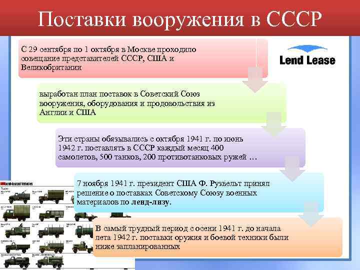 Поставки вооружения в СССР С 29 сентября по 1 октября в Москве проходило совещание