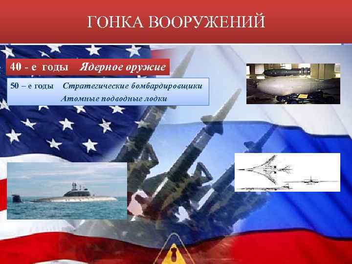 ГОНКА ВООРУЖЕНИЙ 40 - е годы 50 – е годы Ядерное оружие Стратегические бомбардировщики