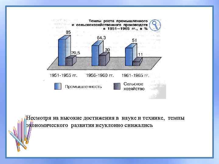 Несмотря на высокие достижения в науке и технике, темпы экономического развития неуклонно снижались 