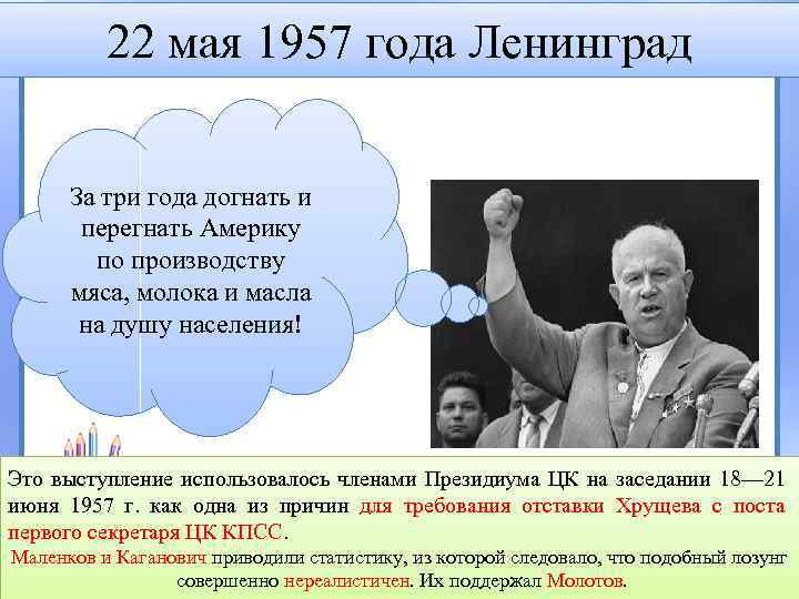 22 мая 1957 года Ленинград За три года догнать и перегнать Америку по производству