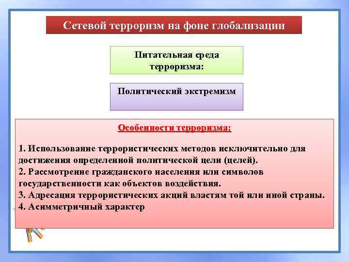 Сетевые структуры в современной мировой политике презентация 11 класс профильный уровень