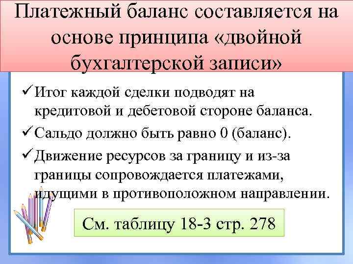 Платежный баланс составляется на основе принципа «двойной бухгалтерской записи» ü Итог каждой сделки подводят