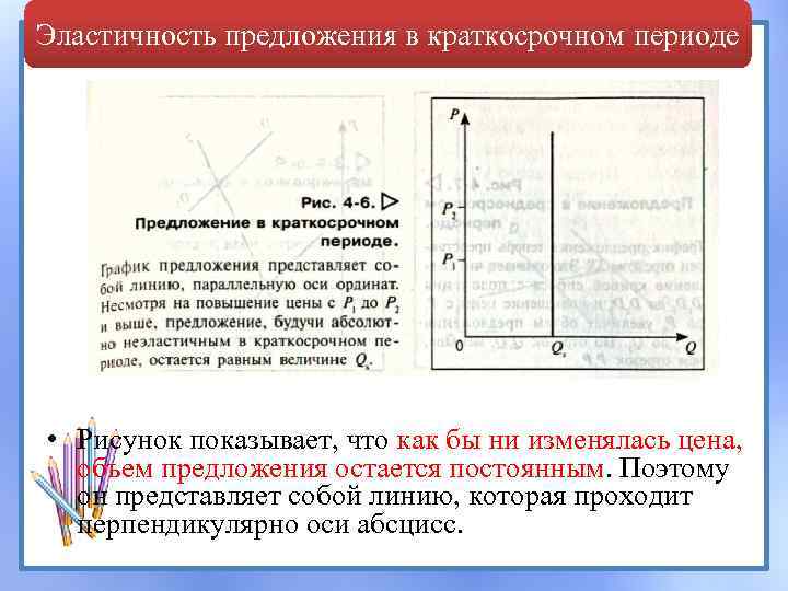 Эластичность предложения в краткосрочном периоде • Рисунок показывает, что как бы ни изменялась цена,