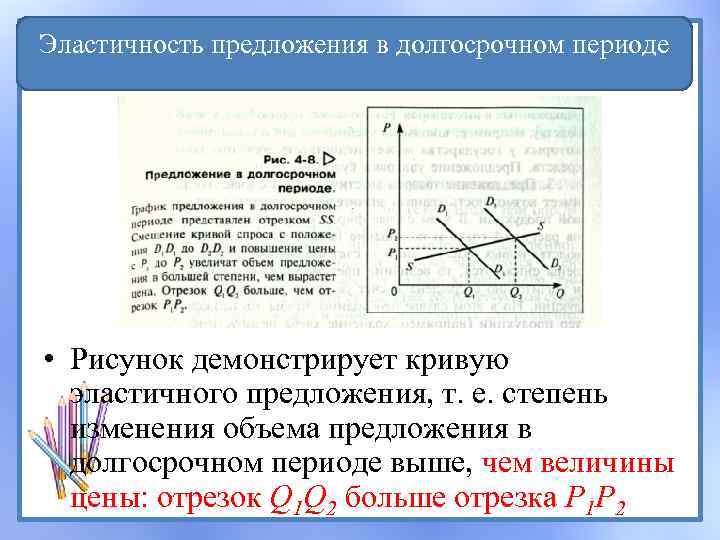 Эластичность предложения в долгосрочном периоде • Рисунок демонстрирует кривую эластичного предложения, т. е. степень