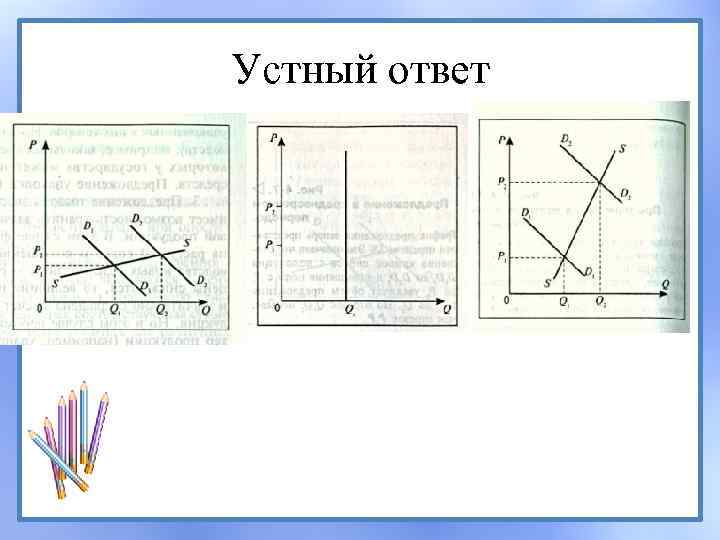 Устный ответ 