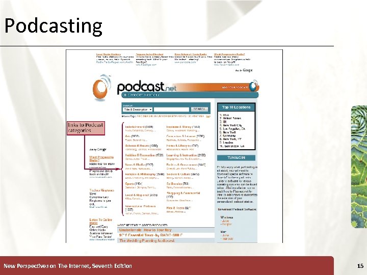 Podcasting New Perspectives on The Internet, Seventh Edition XP 15 