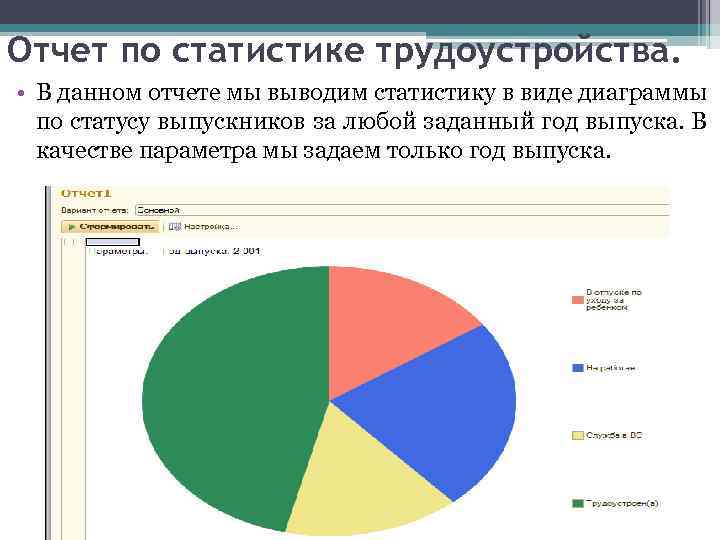 Отчет по статистике трудоустройства. • В данном отчете мы выводим статистику в виде диаграммы