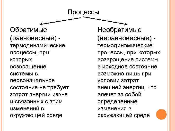 Необратимые изменения природы