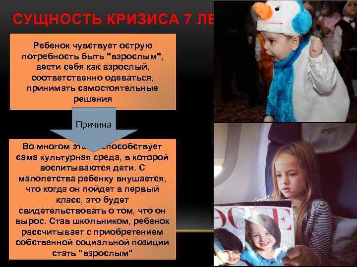 СУЩНОСТЬ КРИЗИСА 7 ЛЕТ Ребенок чувствует острую потребность быть 