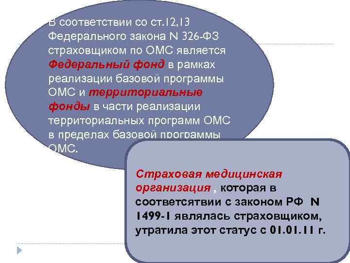 В соответствии со ст. 12, 13 Федерального закона N 326 -ФЗ страховщиком по ОМС