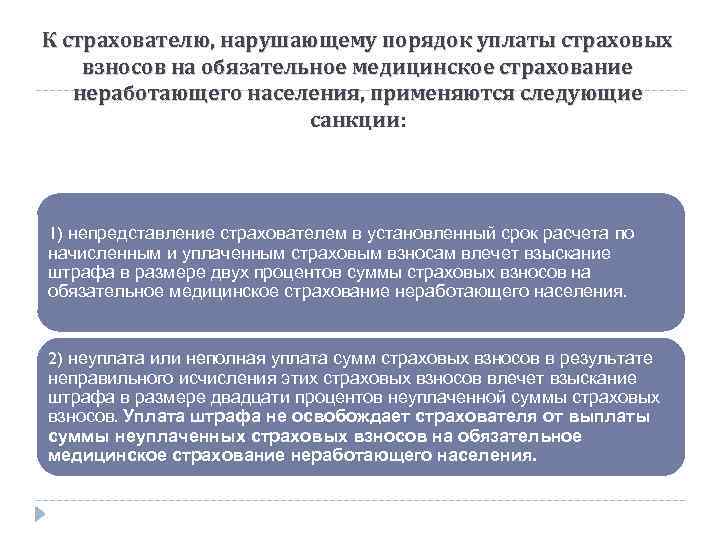 Обязательные медицинские взносы. Порядок уплаты страховых взносов в ОМС. Страховые взносы на медицинское страхование. Взносы на ОМС неработающего населения платит. ОМС кто платит взносы.