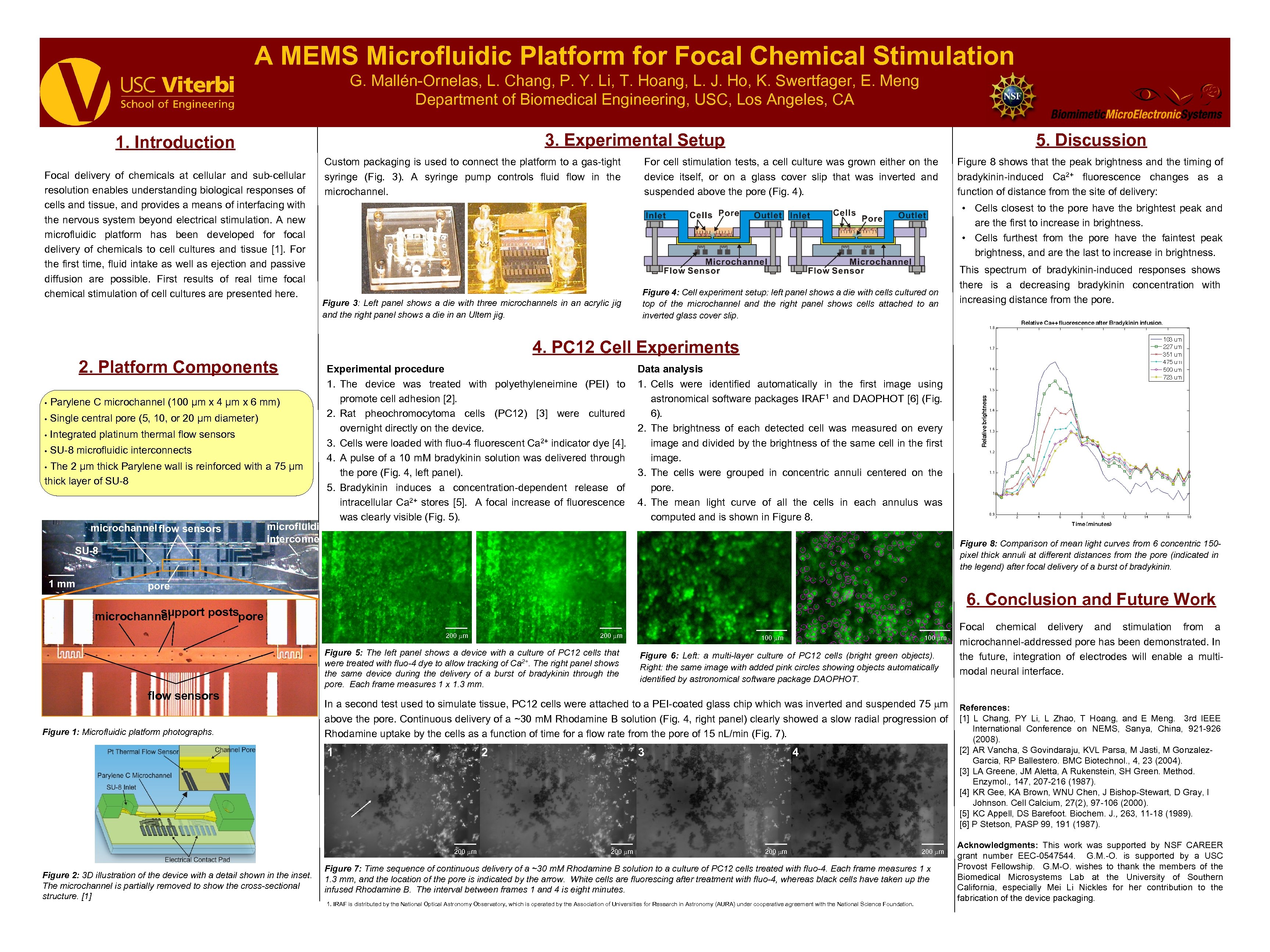 A MEMS Microfluidic Platform for Focal Chemical Stimulation G. Mallén-Ornelas, L. Chang, P. Y.