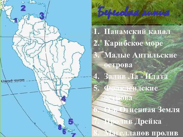 Береговая линия 1. Панамский канал 2. Карибское море 3. Малые Антильские острова 4. Залив