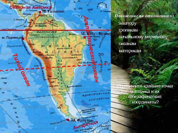 . Северная Америка М. Гальинас Атлан Положение по отношению к: экватору . . М.