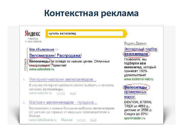 Контекстная реклама 