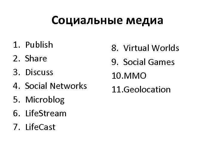 Социальные медиа 1. 2. 3. 4. 5. 6. 7. Publish Share Discuss Social Networks