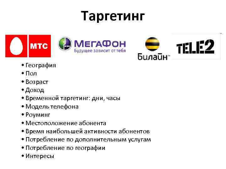 Таргетинг • География • Пол • Возраст • Доход • Временной таргетинг: дни, часы