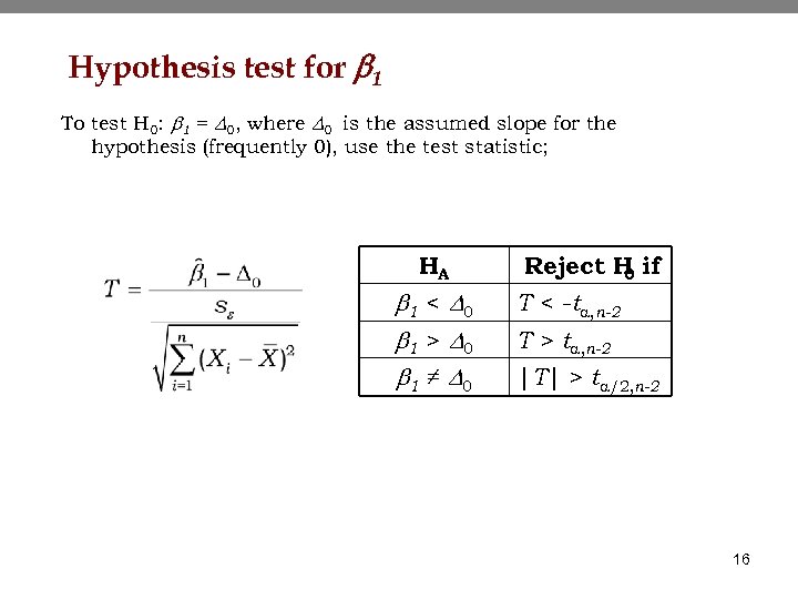 Hypothesis test for b 1 To test H 0: b 1 = D 0,