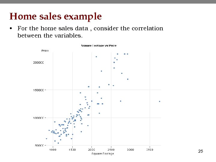 Home sales example • For the home sales data , consider the correlation between