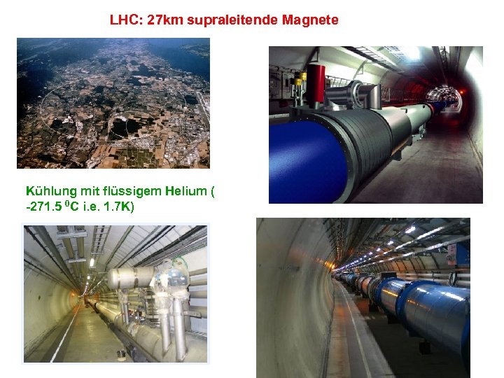 LHC: 27 km supraleitende Magnete Kühlung mit flüssigem Helium ( -271. 5 0 C