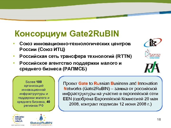 Консорциум Gate 2 Ru. BIN • Союз инновационно-технологических центров России (Союз ИТЦ) • Российская