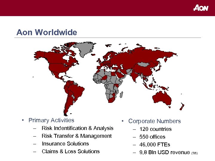 Aon Worldwide • Primary Activities – – Risk Indentification & Analysis Risk Transfer &
