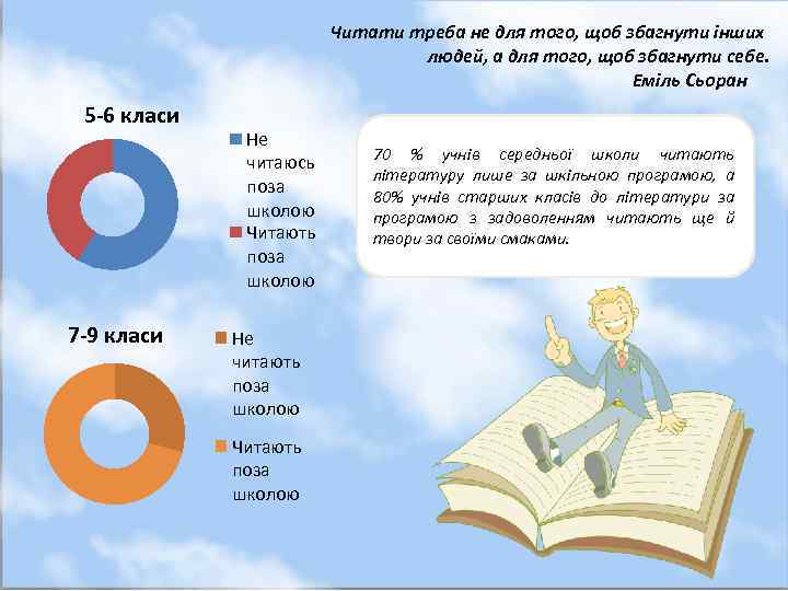 Читати треба не для того, щоб збагнути інших людей, а для того, щоб збагнути
