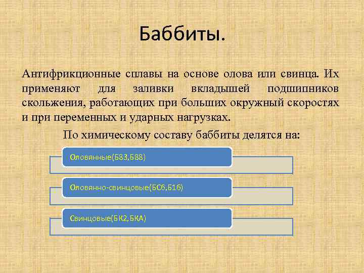 Баббиты. Антифрикционные сплавы на основе олова или свинца. Их применяют для заливки вкладышей подшипников