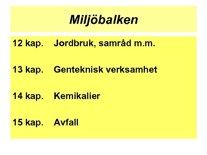 Miljöbalken 12 kap. Jordbruk, samråd m. m. 13 kap. Genteknisk verksamhet 14 kap. Kemikalier