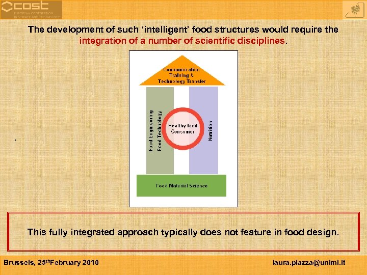 The development of such ‘intelligent’ food structures would require the integration of a number