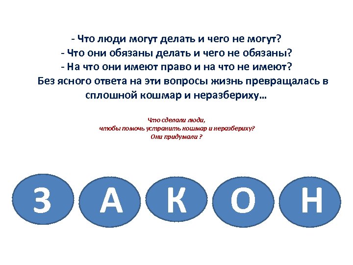 - Что люди могут делать и чего не могут? - Что они обязаны делать