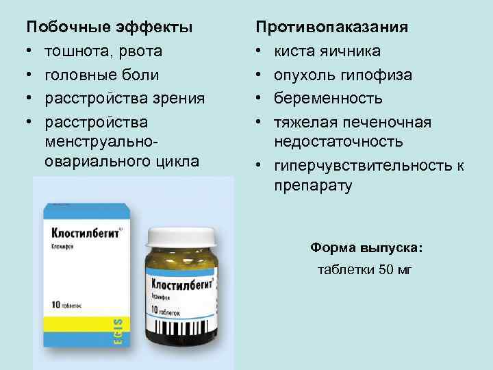 Побочные эффекты • тошнота, рвота • головные боли • расстройства зрения • расстройства менструальноовариального