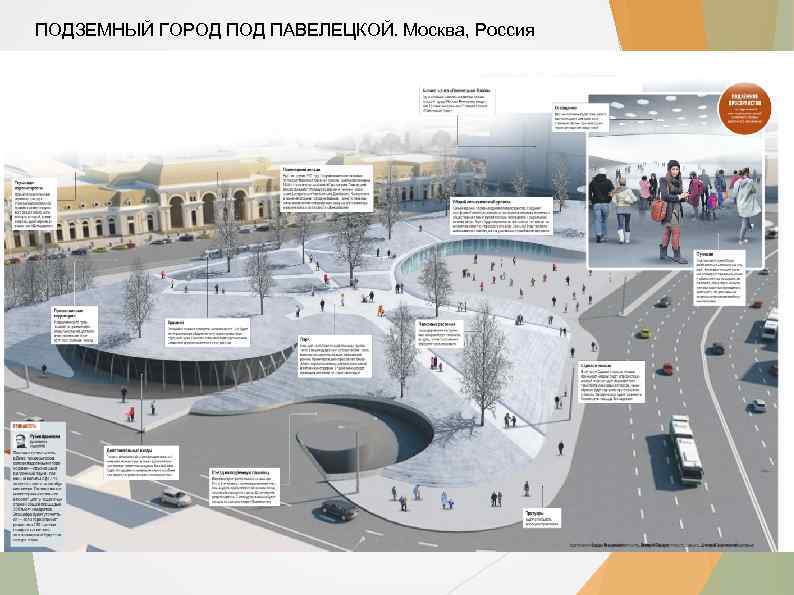 ПОДЗЕМНЫЙ ГОРОД ПАВЕЛЕЦКОЙ. Москва, Россия 
