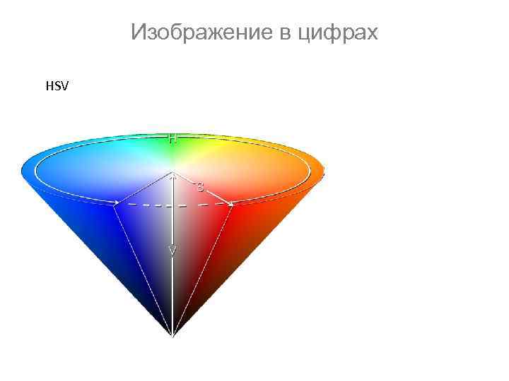 Изображение в цифрах HSV 