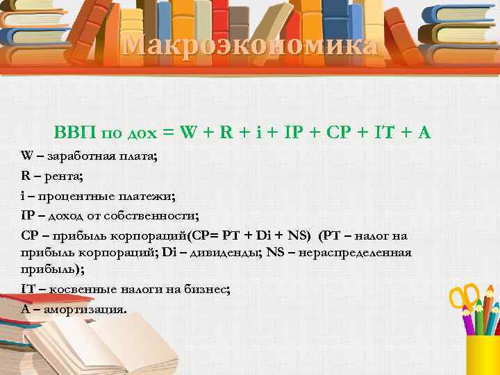 Макроэкономика ВВП по дох = W + R + i + IP + CP